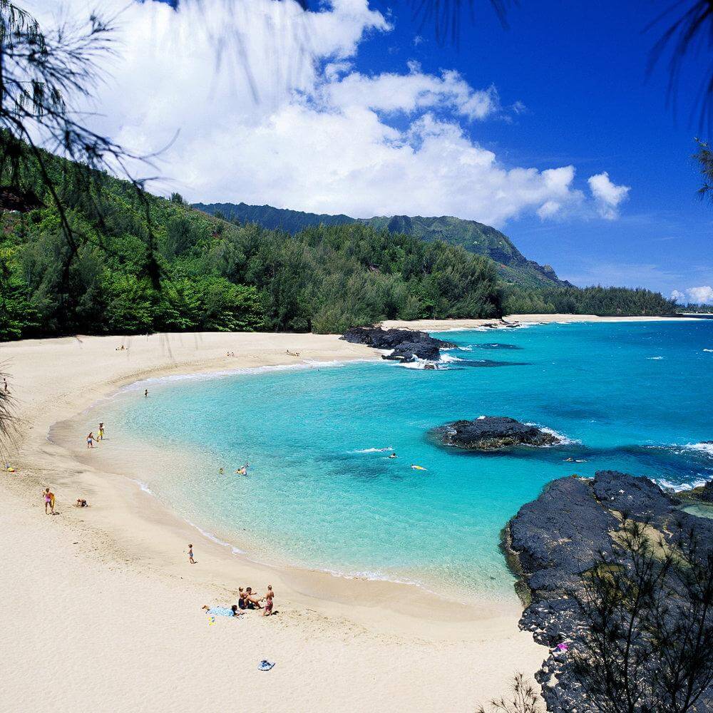 Top Beaches In The World