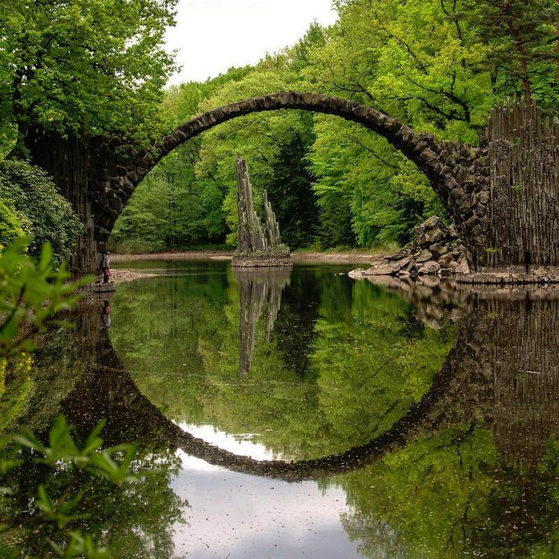 Most Impressive Bridges