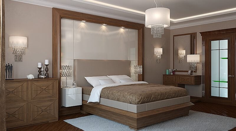 Interior Designs of Bedrooms