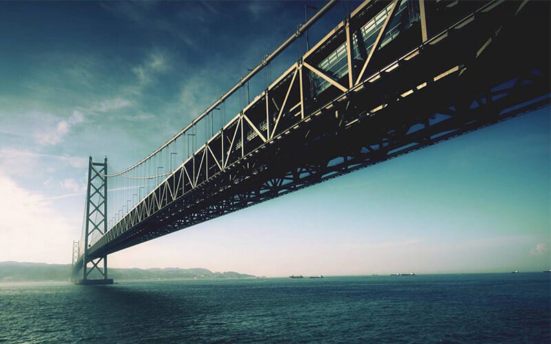 Tallest bridge in the world