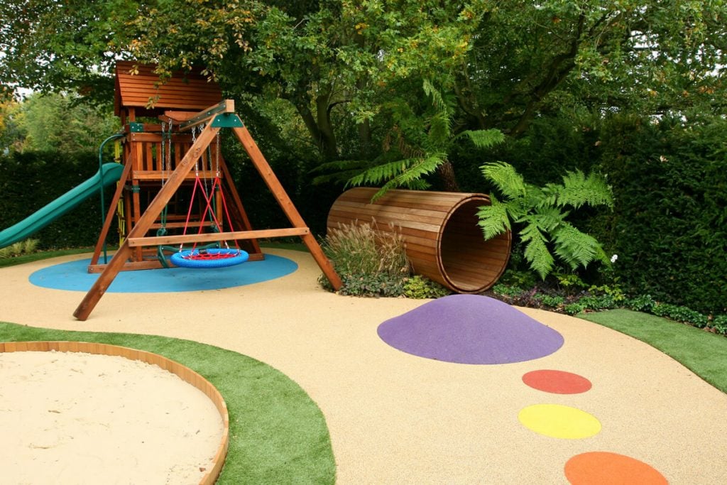 Unleash Your Creativity for Kid Friendly Backyard