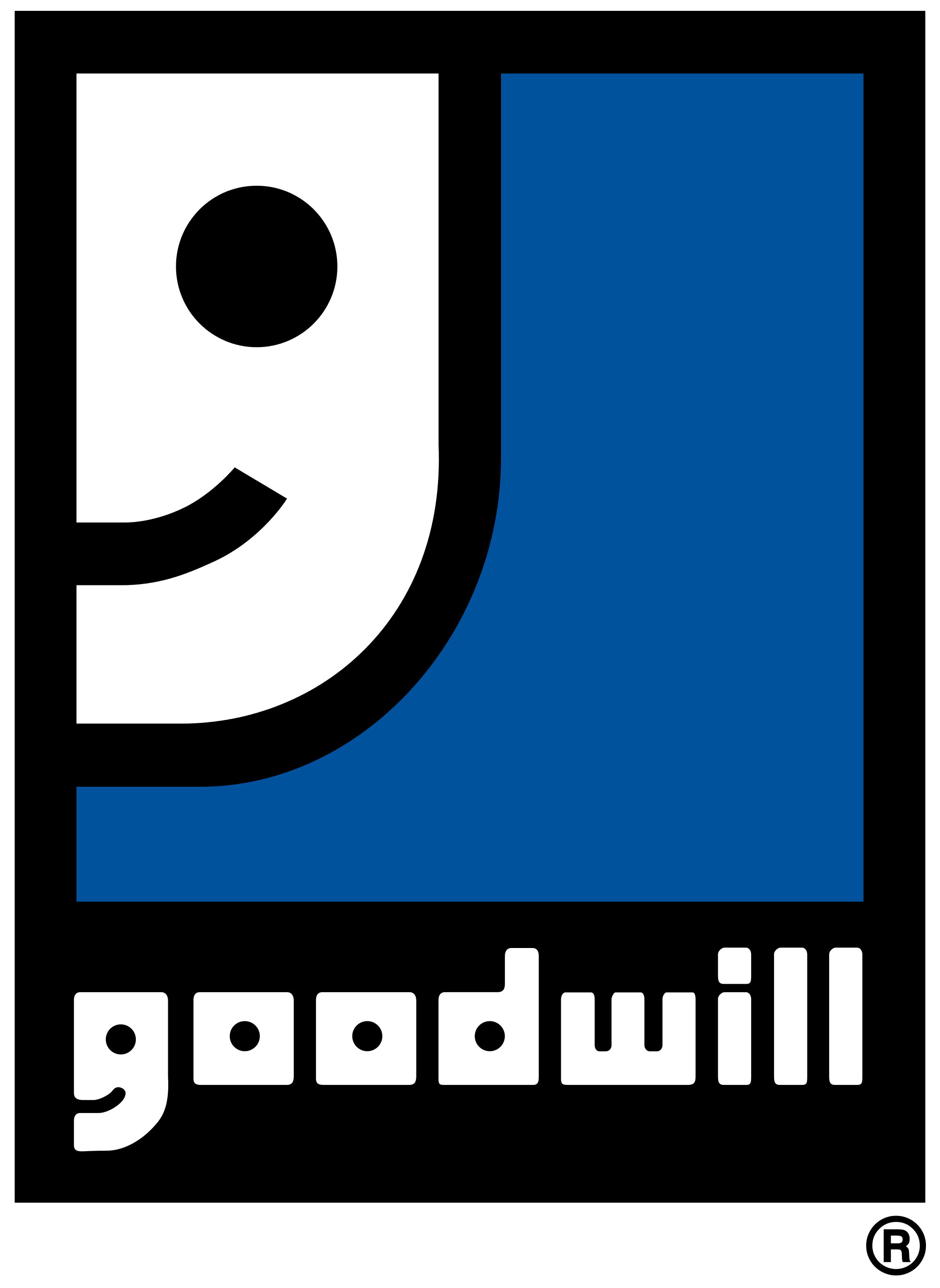 Make A Visit To Goodwill of Your Closet Space