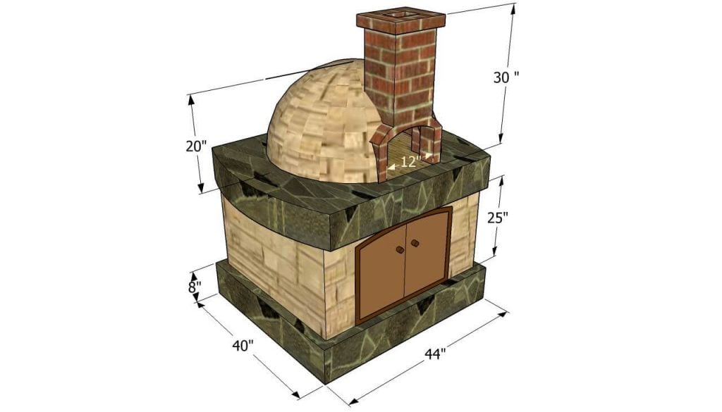 How To Make An Outdoor Pizza Oven Guide Step-by-Step