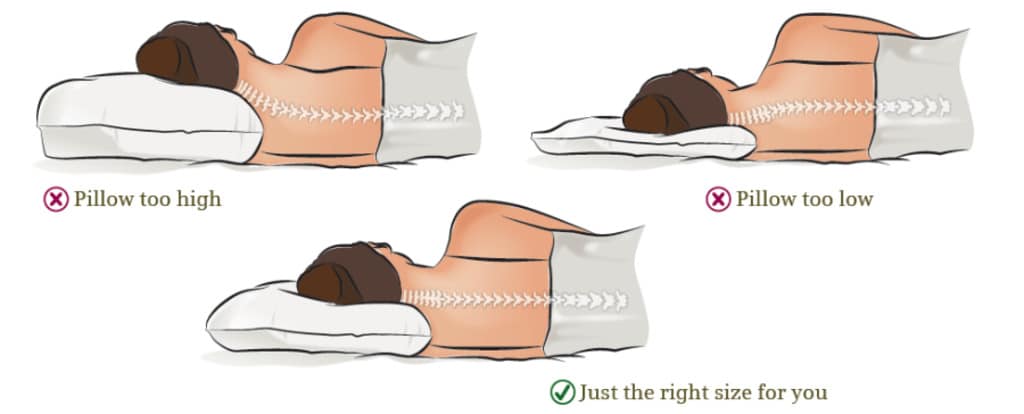 choose right pillow 