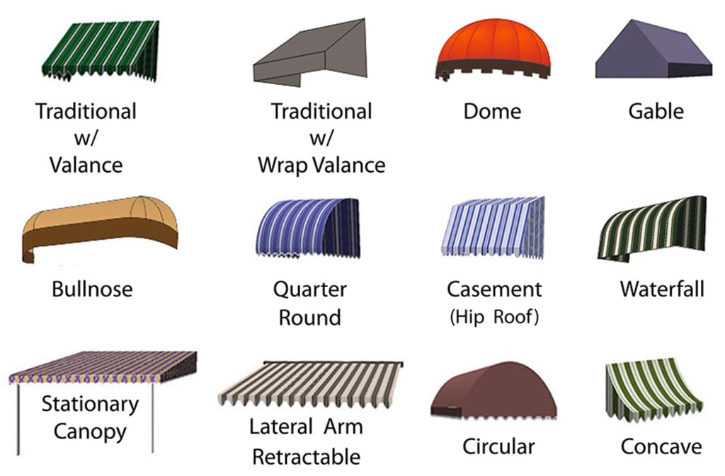 Different types of awnings for shop