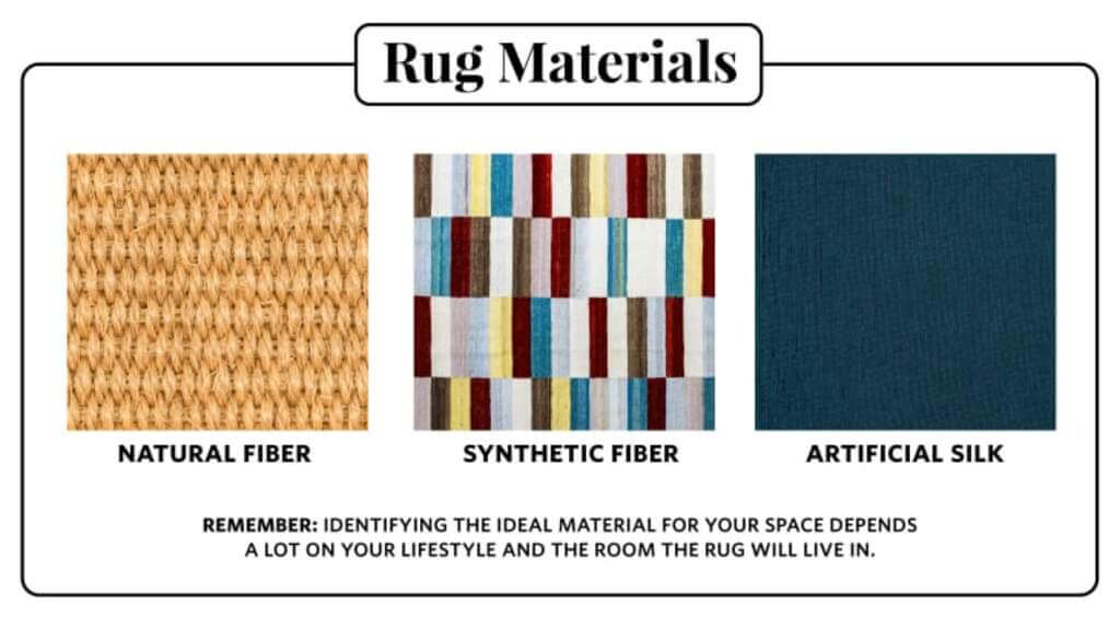 Select The Right Rug Materials
