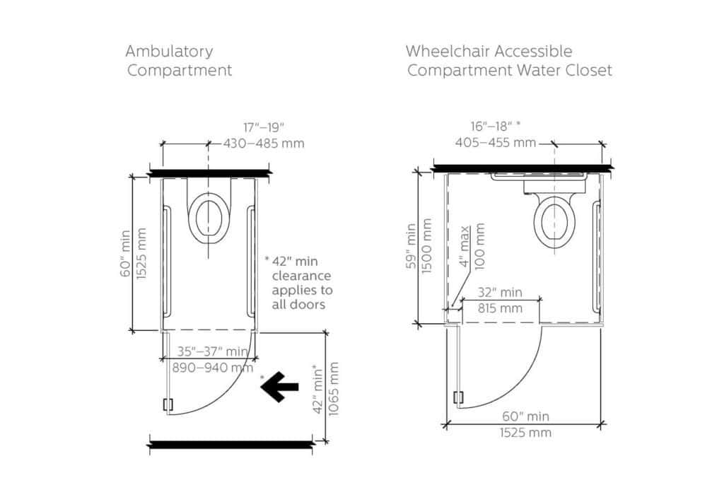 small ada bathroom layout