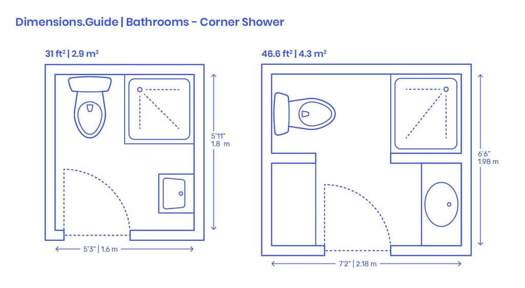 A Quick Guide to Standard Shower Dimensions, Types, & Designs (2022)