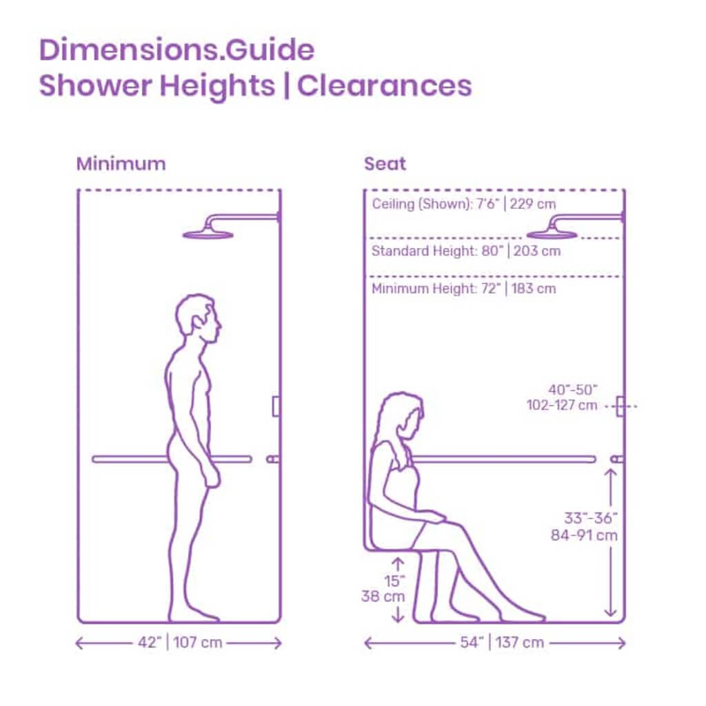 Shower dimensions: Steam Shower Dimensions