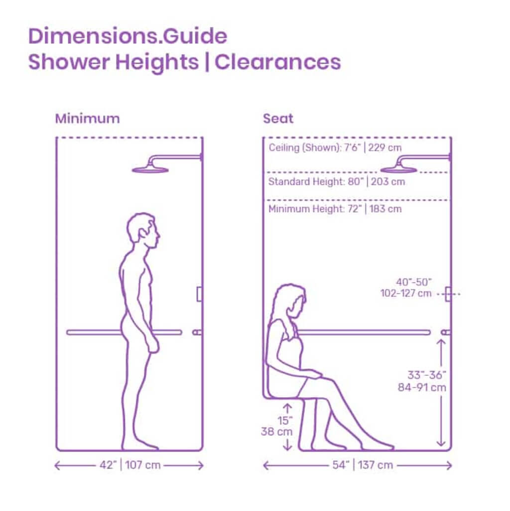 Shower Dimensions 4 