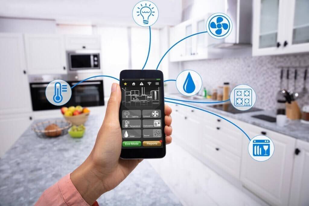 smart home automation: Peace of Mind