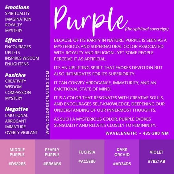 30-best-colors-that-go-with-purple-in-2023-architectures-ideas