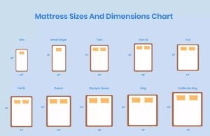 Dimensions on Queen Size Bed Comparison Guide 2024 - Architectures Ideas