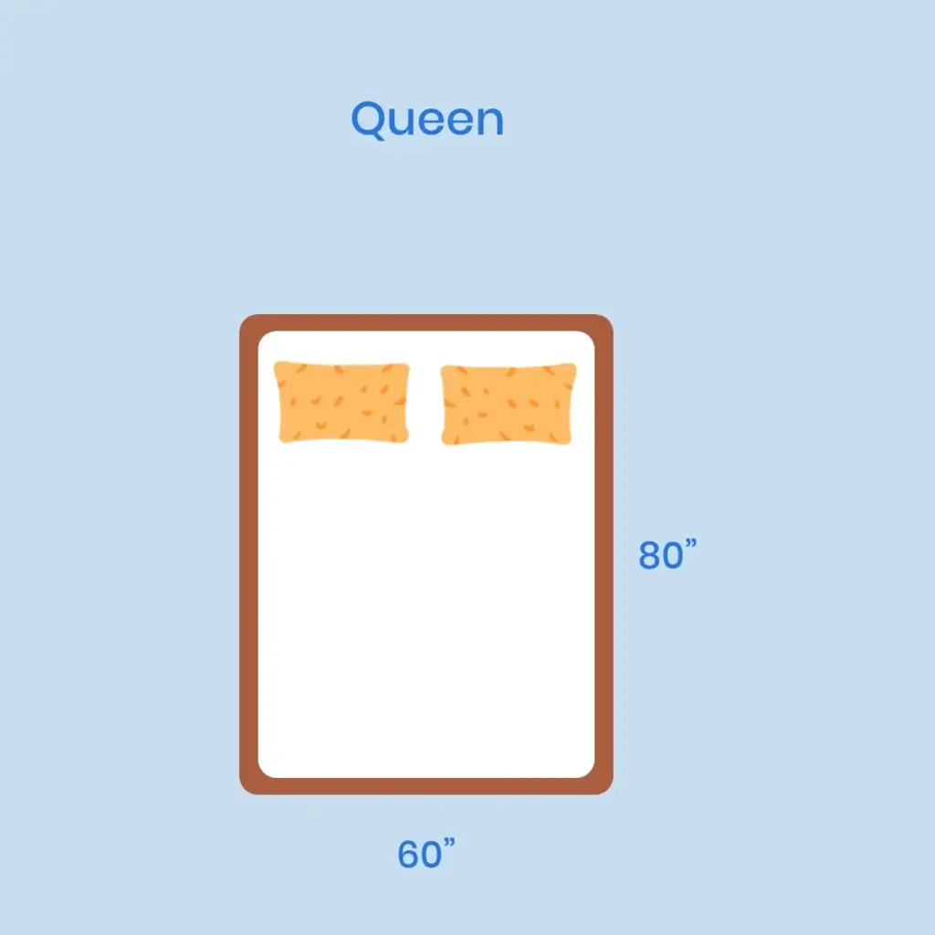 dimensions on queen size bed