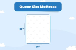 Dimensions On Queen Size Bed 3 300x197 
