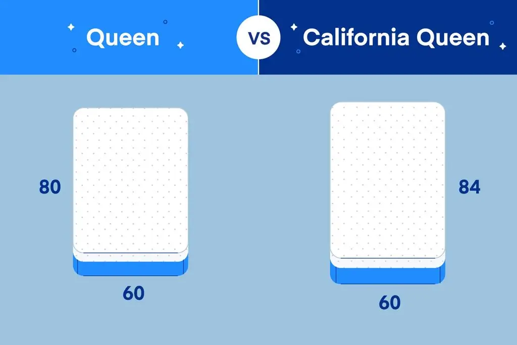 dimensions on queen size bed