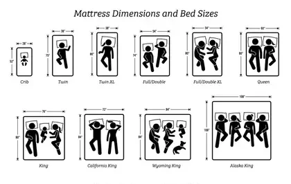 dimensions on queen size bed