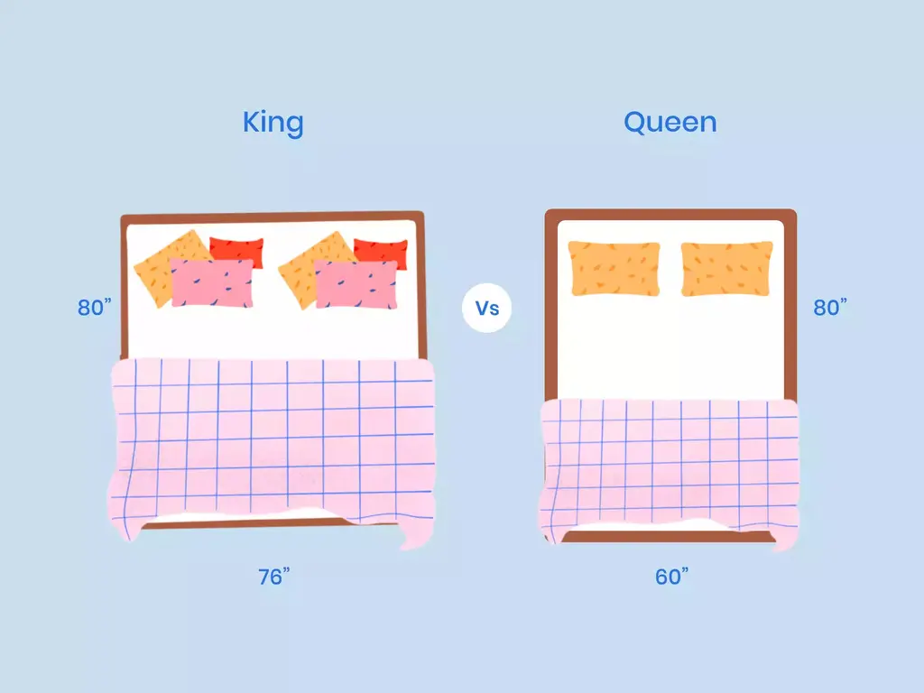dimensions on queen size bed