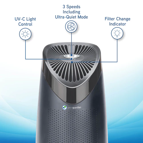 UV-C Purifiers