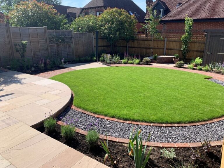 4 Functional Backyard Design Ideas for 2025 - Architectures Ideas