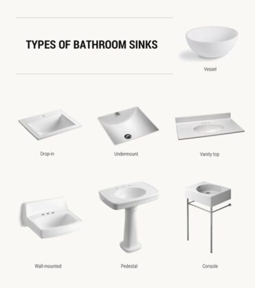 41+ Bathroom Sink Ideas and Designs That You'll Love - Architectures Ideas