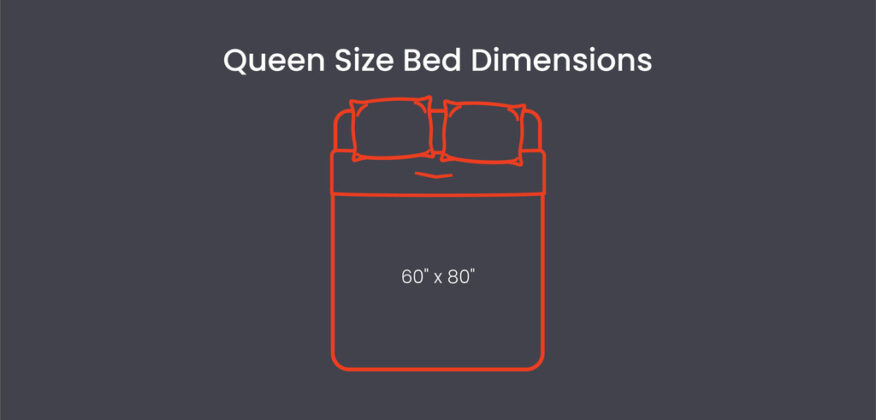 Queen-Size-Bed-Dimension-876x420.jpg