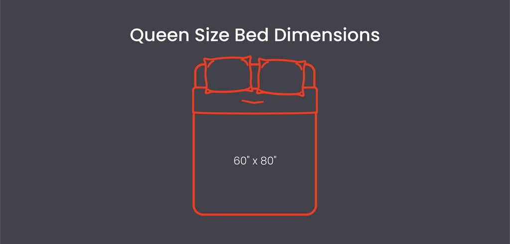Queen Size Bed Dimension