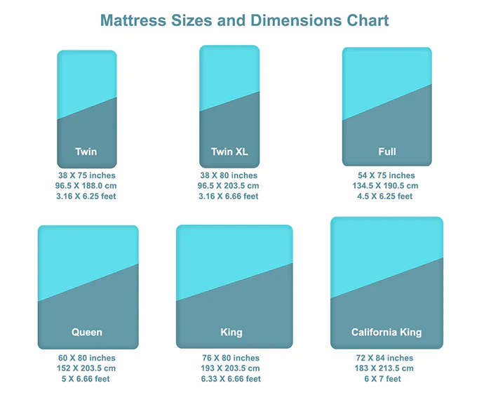 mattress sizes and dimensions chart